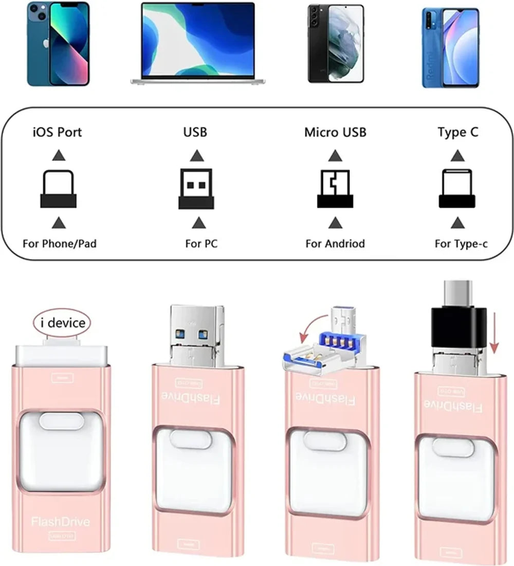 Ikke mer full telefonminne med vår 4-i-1-minnepinne. Denne passer til alle enheter!